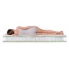 Матрас односпальный Komfort Massage S-1000 2000x800